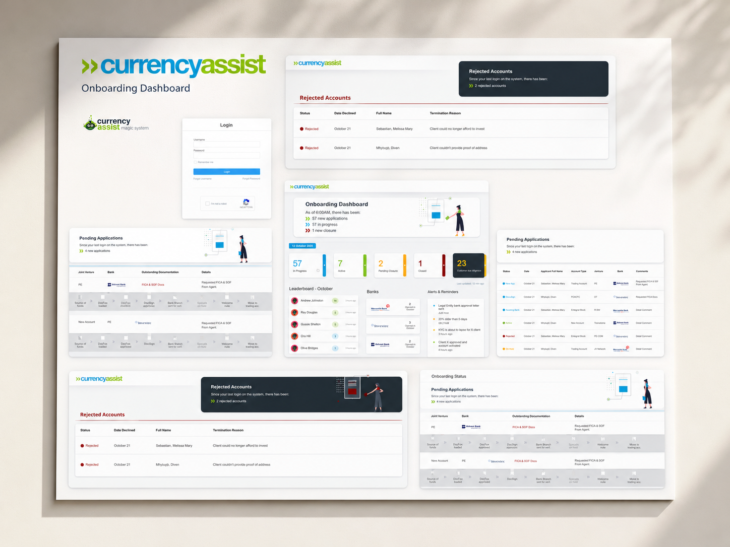 Operational onboarding dashboard layouts with data tables and status panels.