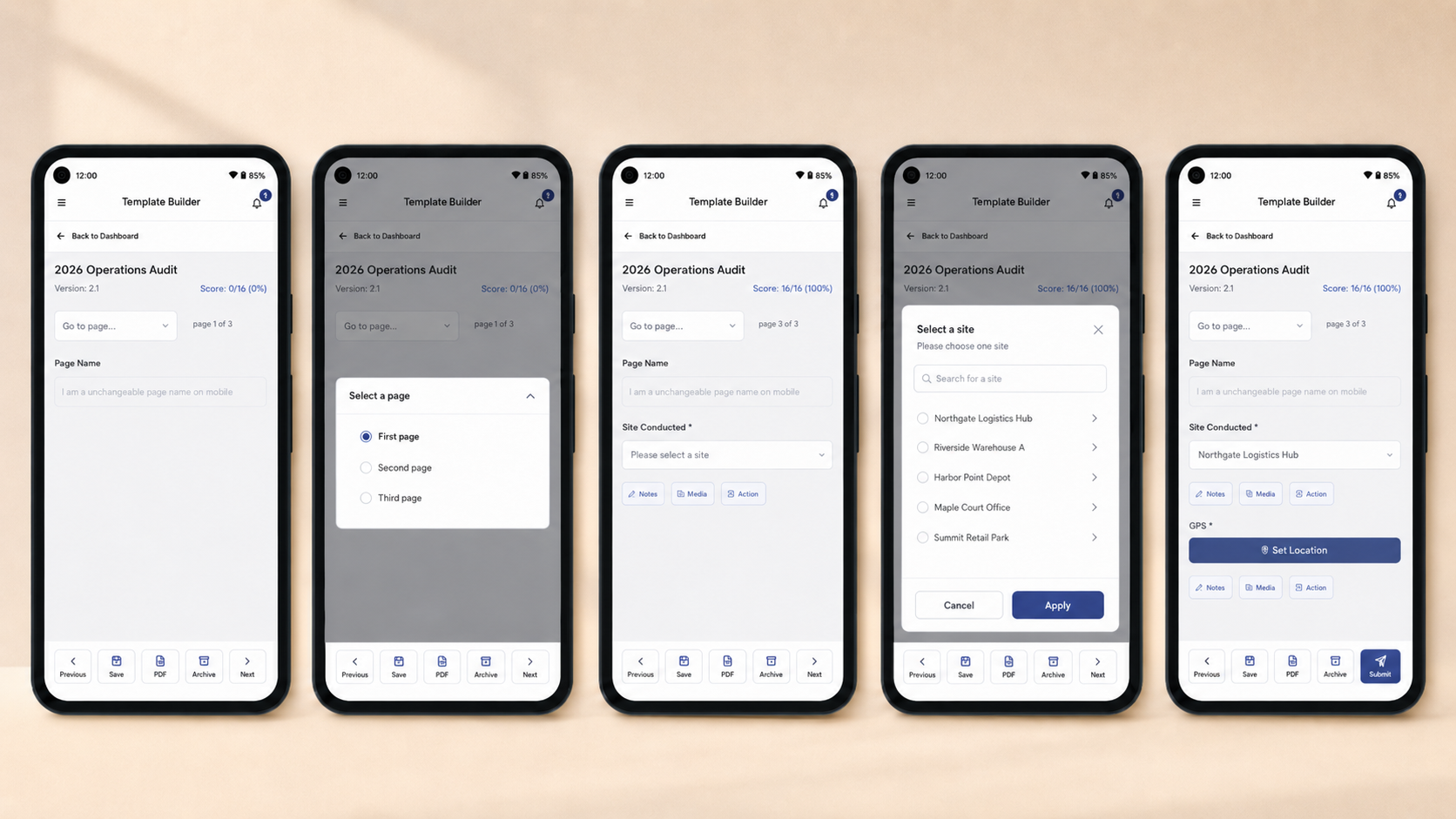 Five mobile screens showing the template flow: dashboard, page selection, site conducted, site picker modal, and a completed state with location capture.