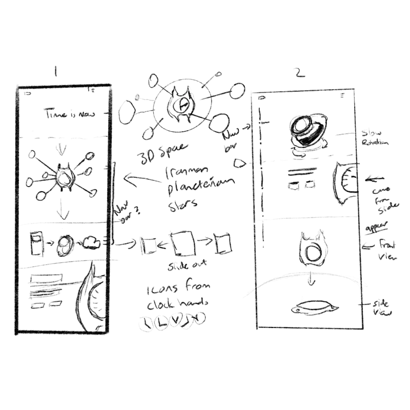 Hand-drawn concept sketches exploring 3D space, planetarium-style icon layouts, watch views and interaction ideas.