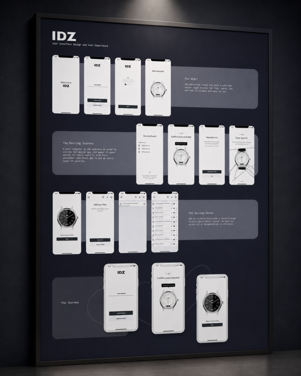 Concept board showing a wearable companion app and paired device setup flow.
