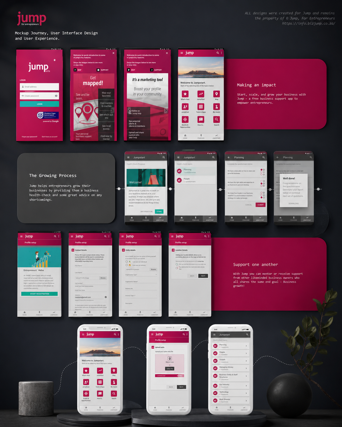 Presentation board showing a mobile product concept with onboarding and support flows.