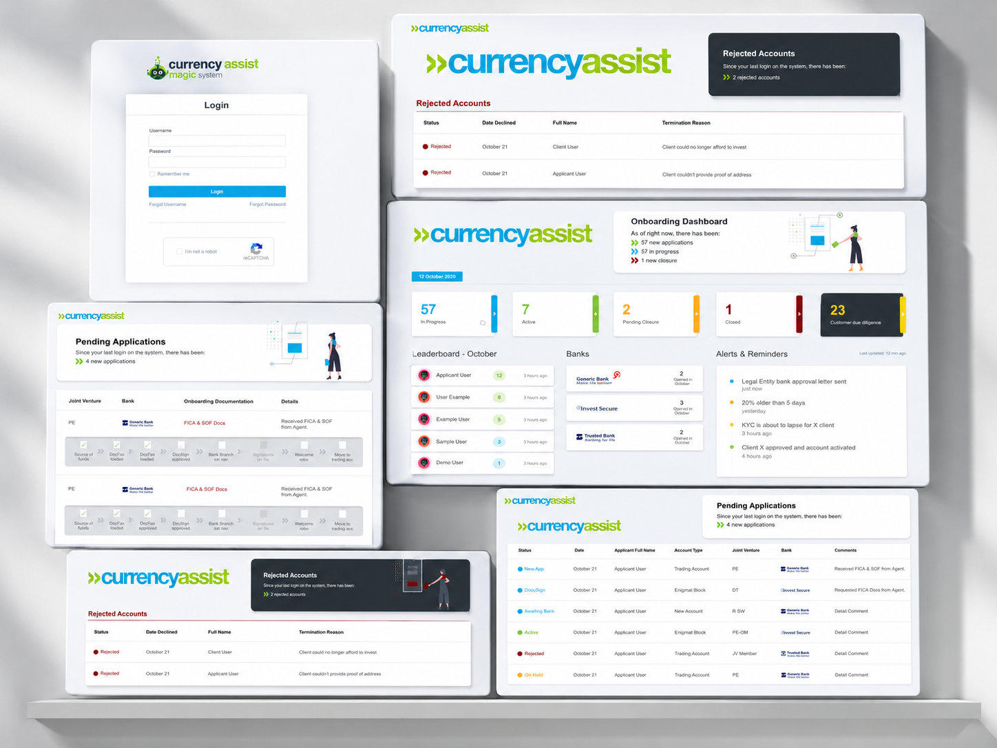 Collage of dashboard, pending application, and rejected account interface screens for a currency assist product.