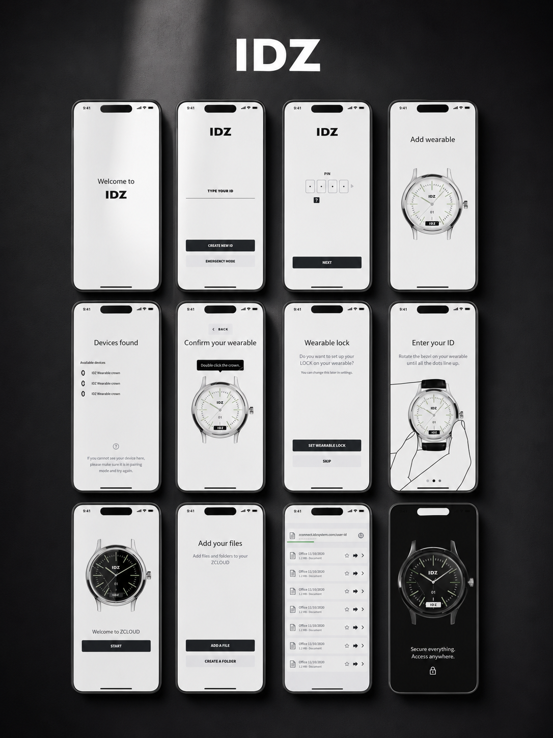Large black presentation board showing a wearable setup journey across multiple mobile screens.